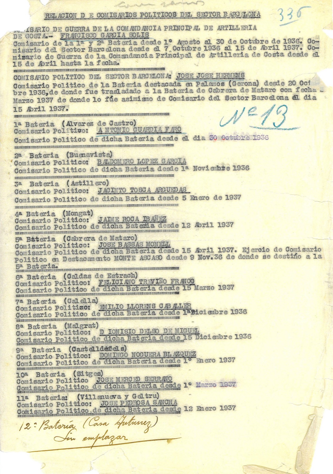 Registre militaire de 1936 mentionnant Emilio Llorens Caballer